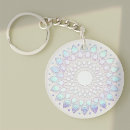 Recherche de mandala floral porteclés Violet