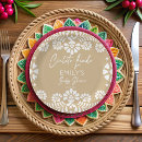 Search for talavera plates Papel picado