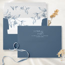 Recherche de enveloppes Bleu