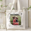 Search for mummy tote bags Birthday