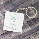 Search for 50th square keychains Birthday