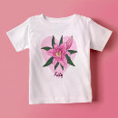 Search for lily baby clothes Pink