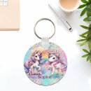 Search for faeries keychains Girl