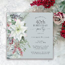 Search for holiday 40th birthday invitations Winter