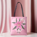 Recherche de floral doux accessoires Fleurir