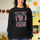 Recherche de quatrième vêtements Retour à l'école