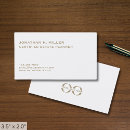 Recherche de internet cartes visite Typographie