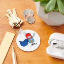 Search for capsules keychains Health