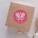 Recherche de sports club stickers Pour tous