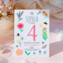 Search for bee birthday invitations Pink