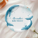 Search for whale paper plates Tropical