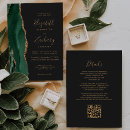 Recherche de emerald green invitations Aquarelle