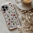 Search for deer head iphone cases Buck