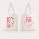 Search for john 3 bags Jesus