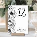 Search for country bridal shower table cards Couple