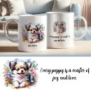 Search for long hair chihuahua mugs Watercolor