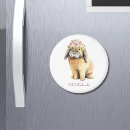 Recherche de personnalized magnets Mignon