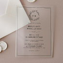 Search for customizeable square invitations Black and white