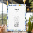 Search for watercolor wedding cards Elegant
