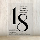 Search for text birthday invitations Typography