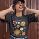 Recherche de dinde vêtements Nourriture