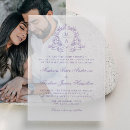 Recherche de blason invitations Formel