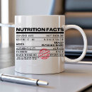 Search for white label mugs Simple