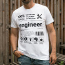 Recherche de barcode tshirts Moderne