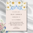 Search for hydrangea garden invitations Dusty blue