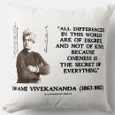 Recherche de vivekananda Pour tous