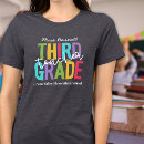 Recherche de tri couleur Typographie