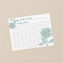 Recherche de vintage recettes cartes Bleu
