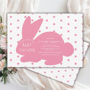 Recherche de un petit lapin invitations Petite fille
