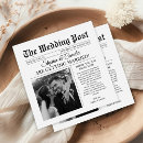 Search for antique newspaper paper plates Unique