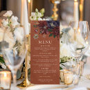 Recherche de rustique mariage menus Couple