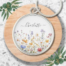 Search for colorful keychains Elegant