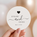 Search for monochrom stickers Simple monochrome whimsical handwritten