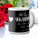 Recherche de daddy tasses Modèle