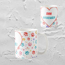 Search for pet grooming mugs Dog groomer