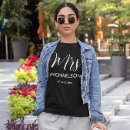 Recherche de mrs vêtements Minimaliste