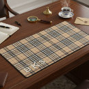Recherche de tarte électronique Monogramme