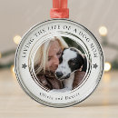 Search for dog mom ornaments Pet
