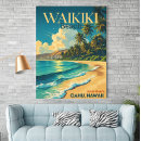 Recherche de rétro de mur posters De voyage vintage