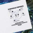 Search for physics business cards Physicist