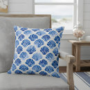 Search for blue seashells pillows Seashell pattern
