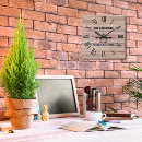 Recherche de pour des pilotes horloges Pour tous