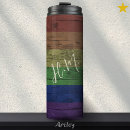 Search for water travel mugs Initials
