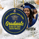 Search for yellow ornaments Keepsake