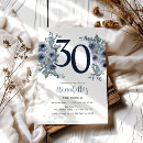 Search for watercolor 30th birthday invitations Trendy