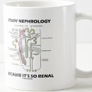Search for nephrology mugs Nephrologist